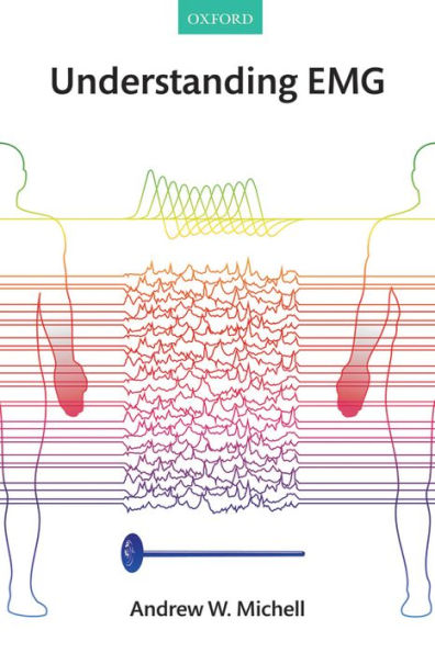 Understanding EMG