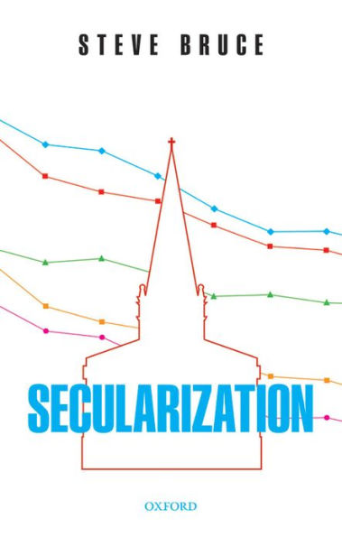 Secularization: In Defence of an Unfashionable Theory