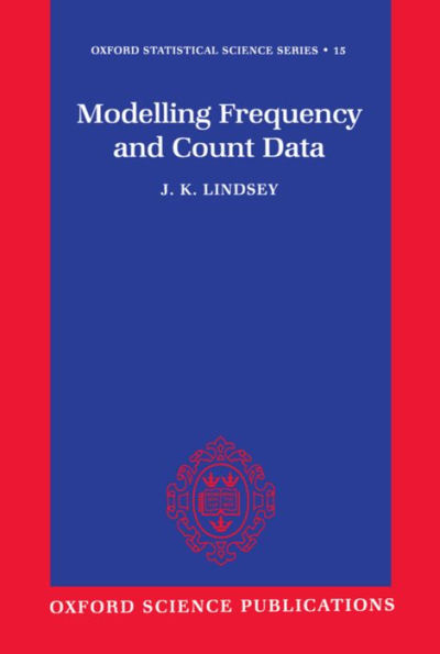 Modelling Frequency and Count Data