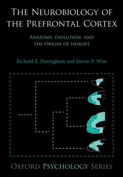 The Neurobiology of the Prefrontal Cortex: Anatomy, Evolution, and the Origin of Insight