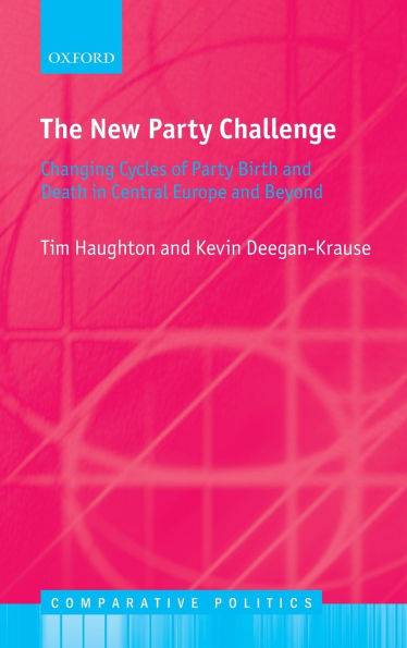 The New Party Challenge: Changing Cycles of Birth and Death Central Europe Beyond