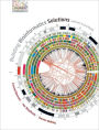 Building Bioinformatics Solutions: with Perl, R and MySQL