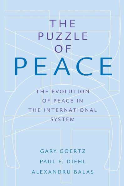 the Puzzle of Peace: Evolution Peace International System