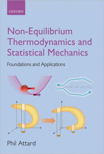 Non-equilibrium Thermodynamics and Statistical Mechanics: Foundations Applications