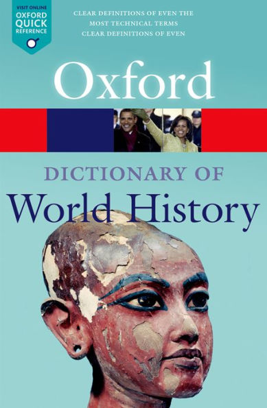 A Dictionary of World History