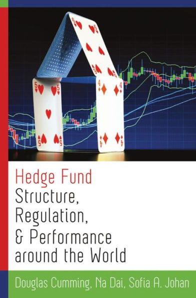 Hedge Fund Structure, Regulation, and Performance around the World