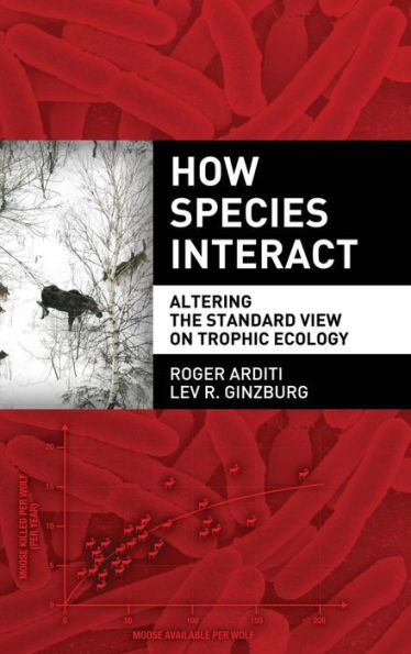 How Species Interact: Altering the Standard View on Trophic Ecology