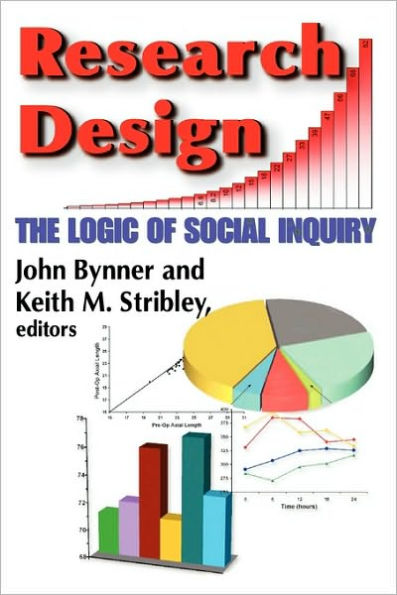 Research Design: The Logic of Social Inquiry