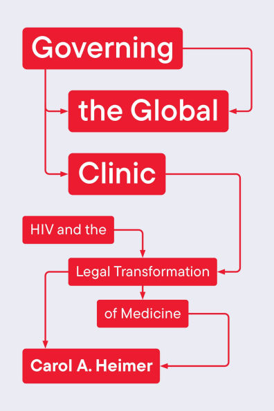 Governing the Global Clinic: HIV and Legal Transformation of Medicine