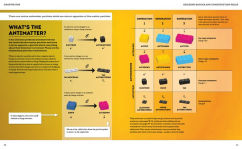 Alternative view 7 of Particle Physics Brick by Brick: Atomic and Subatomic Physics Explained... in LEGO