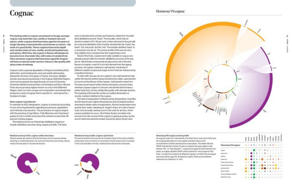 The Art and Science of Foodpairing: 10,000 flavour matches that will transform the way you eat