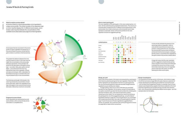 The Art and Science of Foodpairing: 10,000 flavour matches that will transform the way you eat