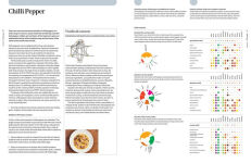 Alternative view 16 of The Art and Science of Foodpairing: 10,000 flavour matches that will transform the way you eat