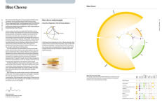 Alternative view 19 of The Art and Science of Foodpairing: 10,000 flavour matches that will transform the way you eat