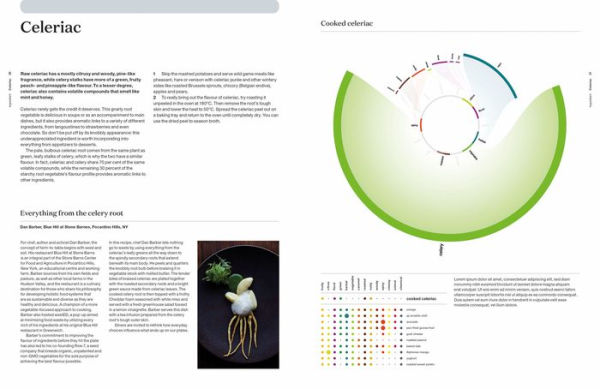 The Art and Science of Foodpairing: 10,000 flavour matches that will transform the way you eat