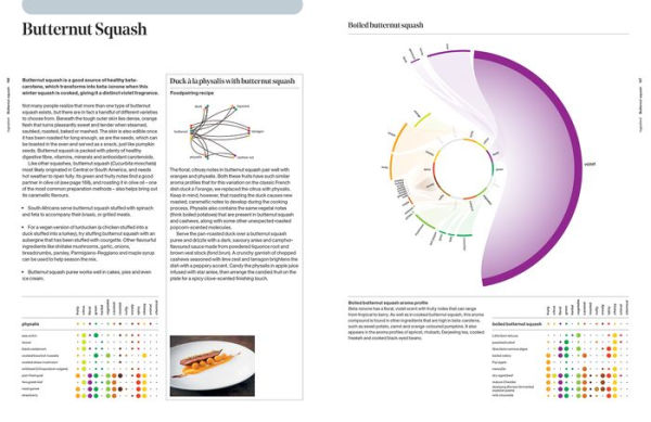 The Art and Science of Foodpairing: 10,000 flavour matches that will transform the way you eat