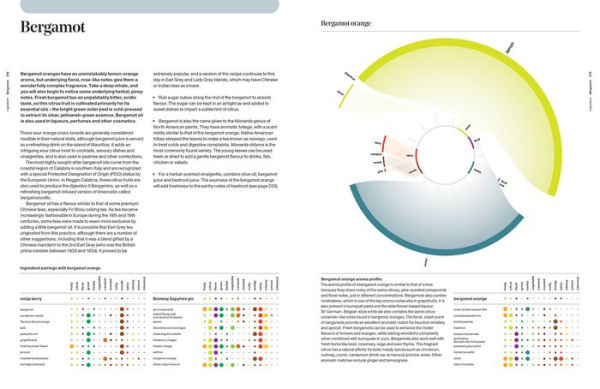 The Art and Science of Foodpairing: 10,000 flavour matches that will transform the way you eat