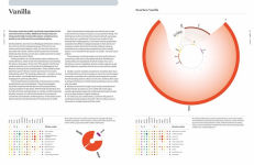 Alternative view 3 of The Art and Science of Foodpairing: 10,000 flavour matches that will transform the way you eat