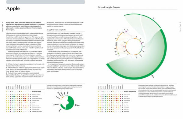 The Art and Science of Foodpairing: 10,000 flavour matches that will transform the way you eat