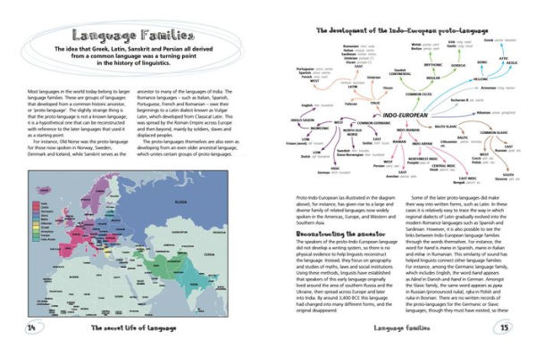 The Secret Life of Language: Discover the Origins of Global Communication