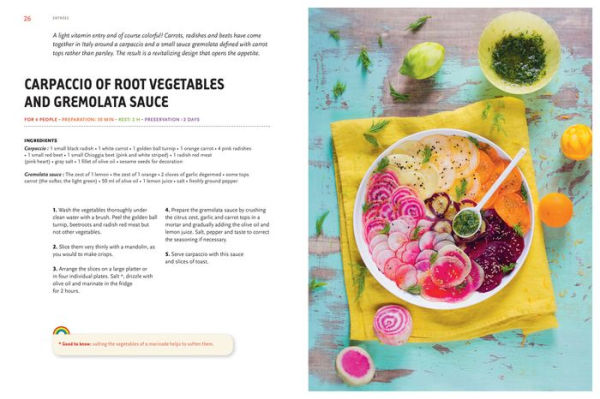 Rainbow Food: 50 Recipes Color-Coded and Vitaminized