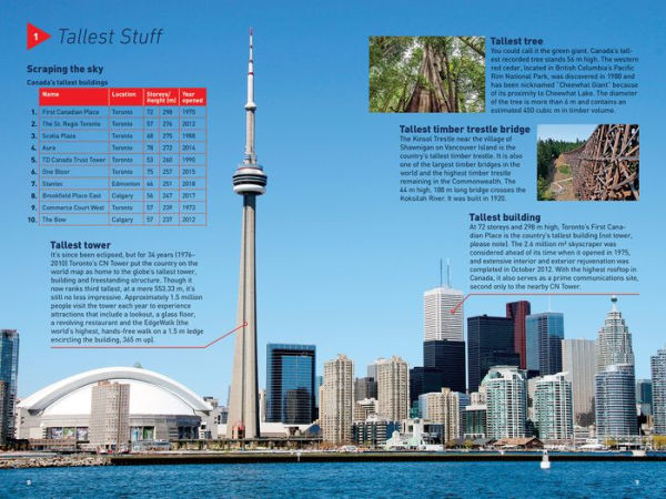 Canadian Geographic Canada for Kids: 1000 Awesome Facts