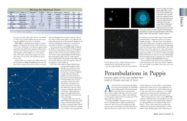 Deep-Sky Wonders: A Tour of the Universe with Sky and Telescope's Sue French