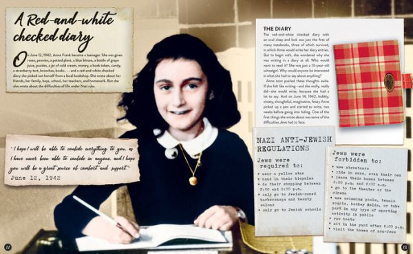 The Life of Anne Frank