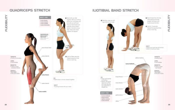 Anatomy of Exercise for Women: A Trainer's Guide to Exercise for Women