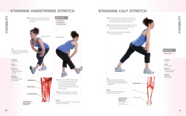 Anatomy of Exercise for Women: A Trainer's Guide to Exercise for Women