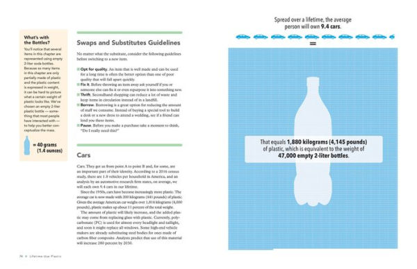 Your Plastic Footprint: The Facts About Plastic Pollution and What You Can Do to Reduce Your Footprint