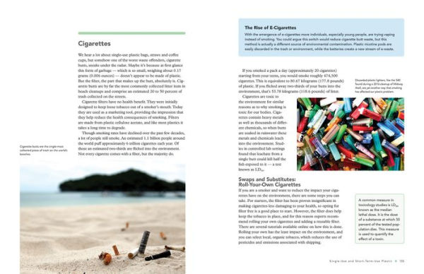 Your Plastic Footprint: The Facts About Plastic Pollution and What You Can Do to Reduce Your Footprint