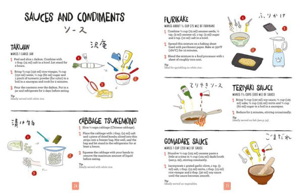 Japanese Cuisine: An Illustrated Guide