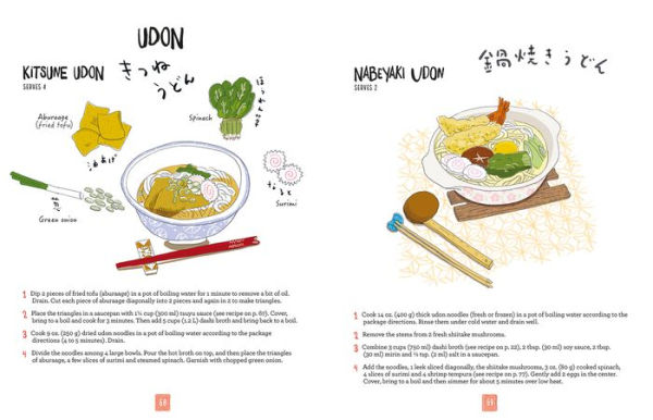 Lost in the Japanese Kitchen: A Special Guide for Newbies