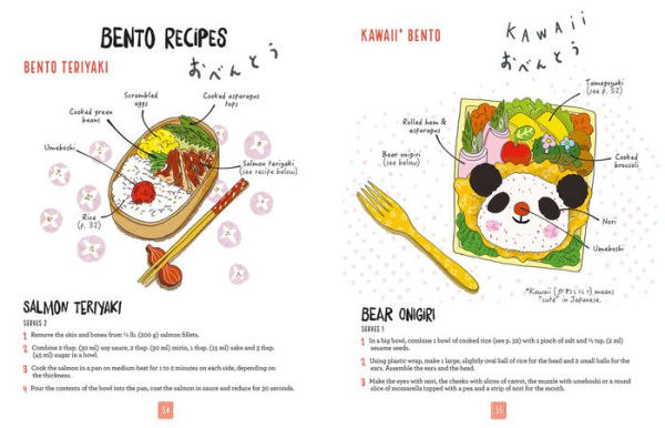 Japanese Dishes by Region – The Illustrated Guide to Japan's