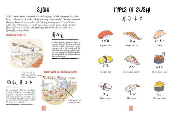 Japanese Cuisine: An Illustrated Guide