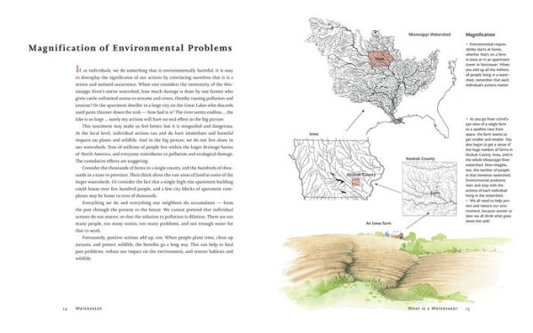 Watersheds: A Practical Handbook for Healthy Water