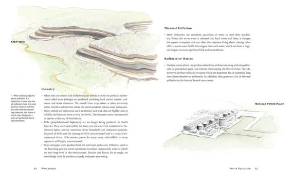 Watersheds: A Practical Handbook for Healthy Water