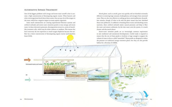 Watersheds: A Practical Handbook for Healthy Water