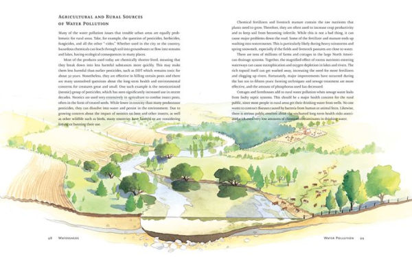 Watersheds: A Practical Handbook for Healthy Water