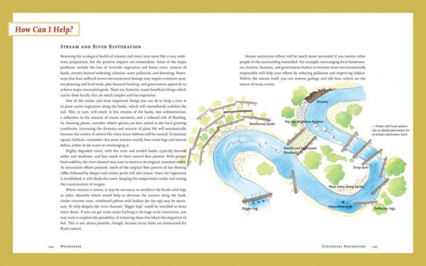 Watersheds: A Practical Handbook for Healthy Water