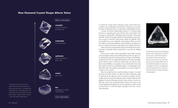 Diamonds: Their History, Sources, Qualities and Benefits