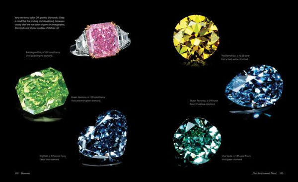 Diamonds: Their History, Sources, Qualities and Benefits