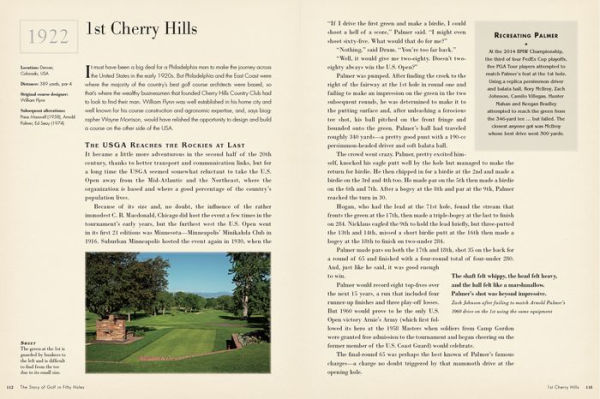 The Story of Golf Fifty Holes