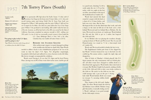 The Story of Golf Fifty Holes