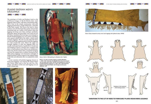 Arts and Crafts of the Native American Tribes