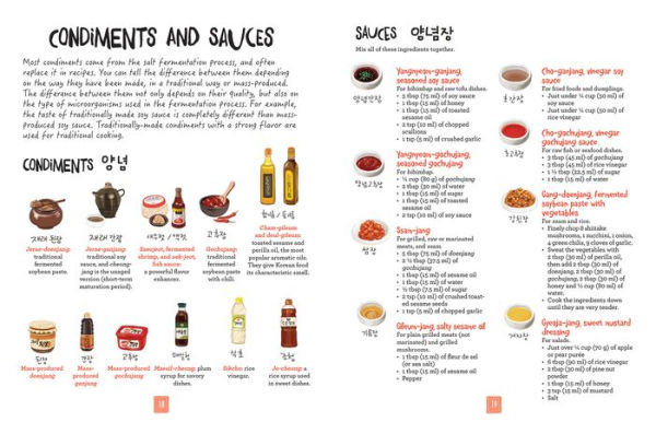 Korean Cuisine: An Illustrated Guide