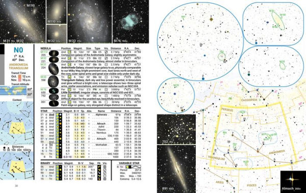 Observer's Sky Atlas: The 500 Best Deep-Sky Objects With Charts and Images