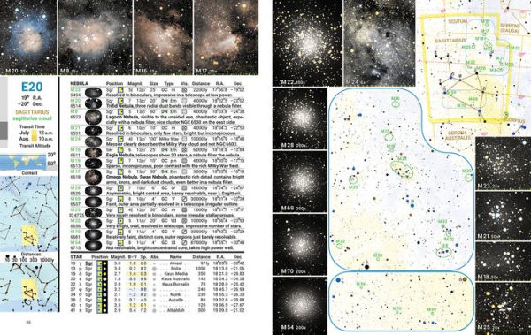 Chart] Apparent Size Comparison – Deep Sky Objects ( Nick Large ) - AstroBin