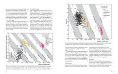 Alternative view 5 of Observer's Sky Atlas: The 500 Best Deep-Sky Objects With Charts and Images